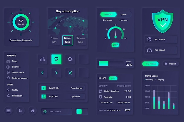 Vector elementos de la interfaz de usuario para la aplicación móvil del servicio vpn