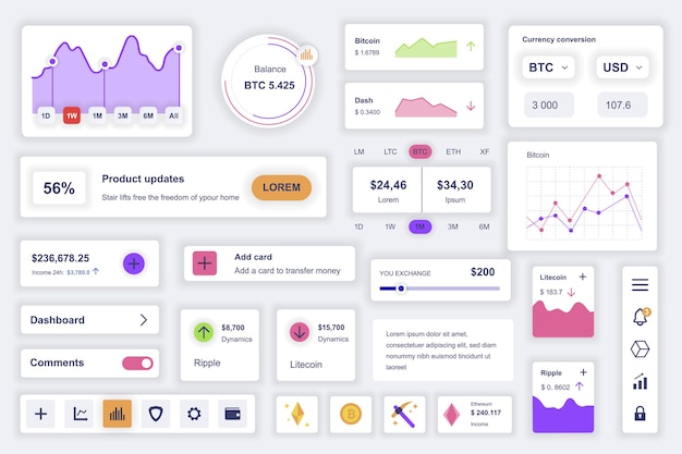 Elementos de interfaz de usuario establecidos para la aplicación móvil de criptomonedas Plantilla de kit con diagramas HUD información de ganancias cambio de moneda minería gráfico bancario Paquete de pantallas UI UX GUI Componentes vectoriales