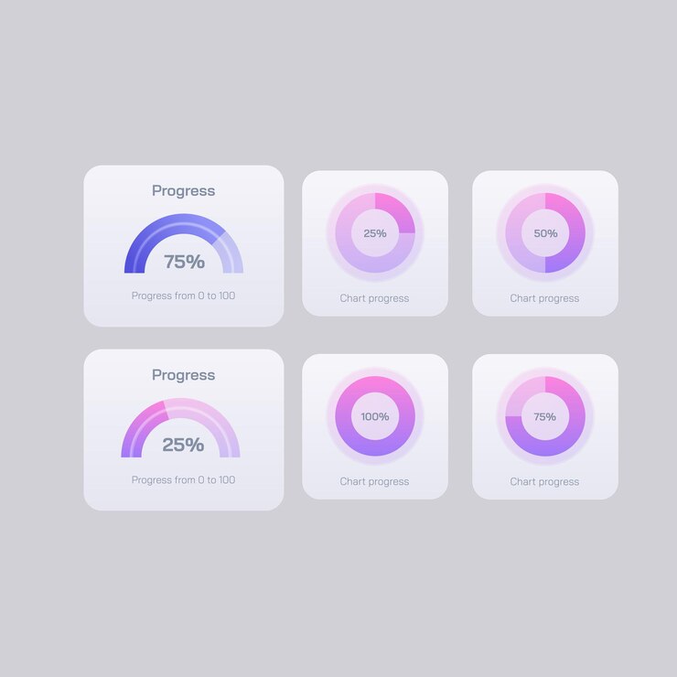 Vector elementos de la interfaz de usuario de progreso del chat