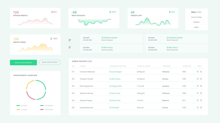 Vector elementos del kit de interfaz de usuario de vectores gratuitos y recursos gráficos para un diseño de interfaz de usuario moderno