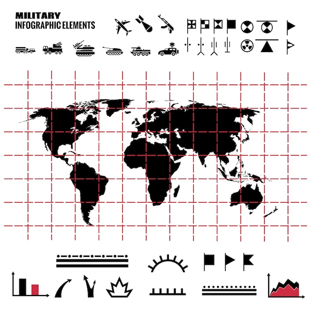 Elementos militares de la infografía con el mapa del mundo y los iconos