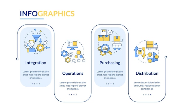 Elementos de la plantilla de infografía de rectángulo de gestión de cadena de suministro