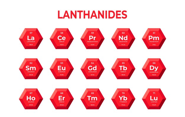 Elementos químicos de lantánidos en hexágonos.