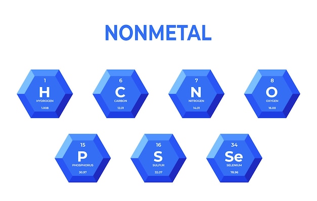 Vector elementos químicos de no metales en hexágonos.