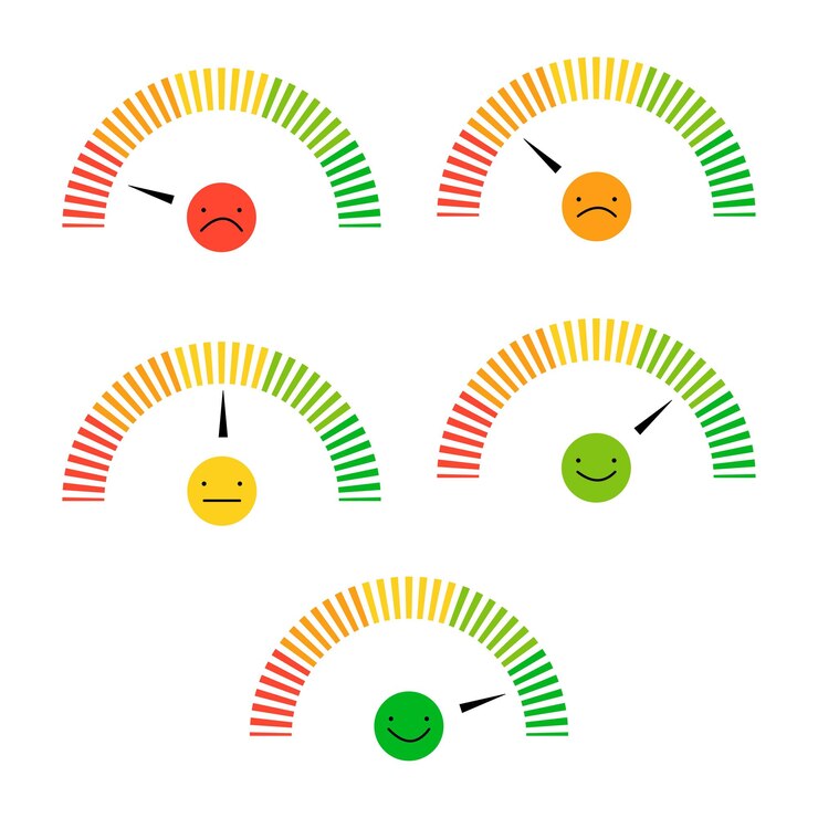 Emoción escala Dial emoción velocímetro