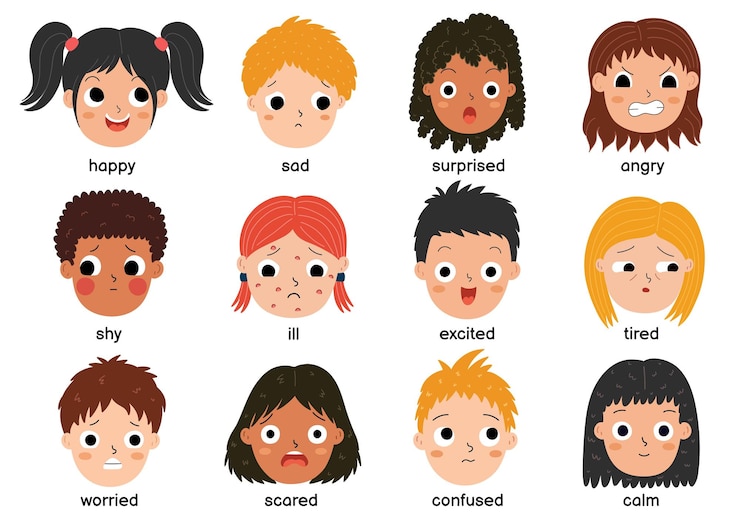 Vector emociones de niños ambientadas en estilo de dibujos animados niños y niñas lindos se enfrentan a la colección de expresiones