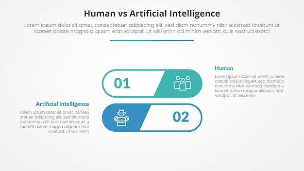 empleado humano frente a la inteligencia artificial frente a la comparación opuesto concepto infográfico para la presentación de diapositivas con forma de pila de contorno redondo con estilo plano