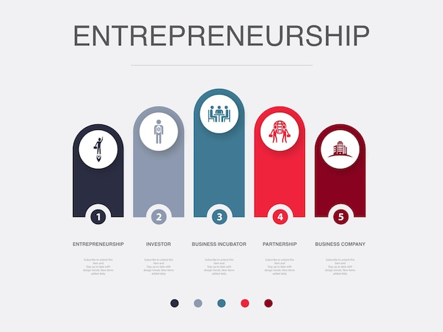 Emprendimiento Inversor Incubadora de negocios Asociación Negocios Empresa iconos Plantilla de diseño de diseño infográfico Concepto de presentación creativa con 5 pasos