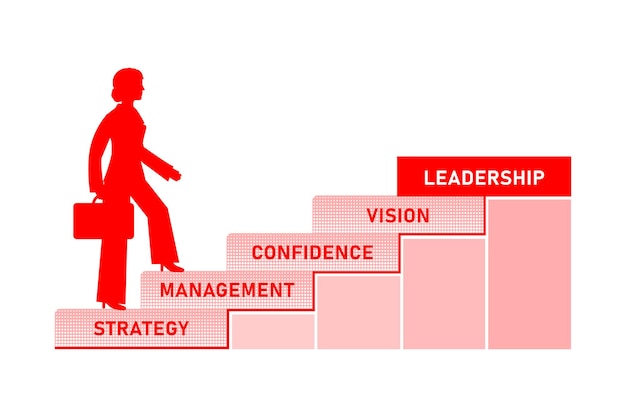 Empresaria que avanza hacia el liderazgo Concepto de crecimiento profesional y el camino hacia el éxito