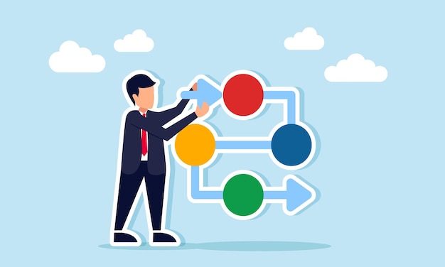 Empresario organizando flechas de un camino o diagrama de flujo Ilustración de diseño y formulación de estrategias para completar un proyecto de negocio