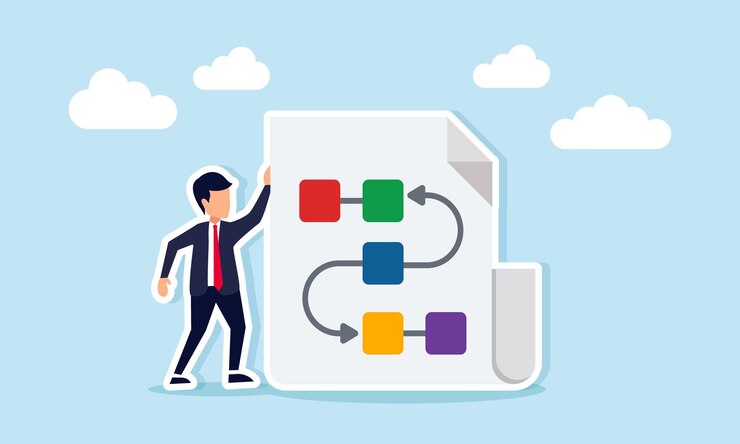 Vector empresario de pie junto al documento de papel que contiene diagrama de flujo ilustración del diseño y estructuración del flujo de trabajo del proyecto de negocio