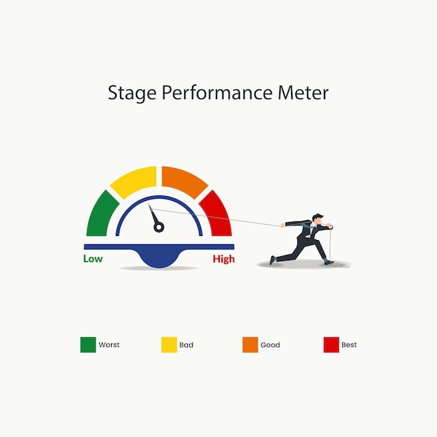 Empresario tirando de la ilustración de vector de diseño de medidor de rendimiento de escenario
