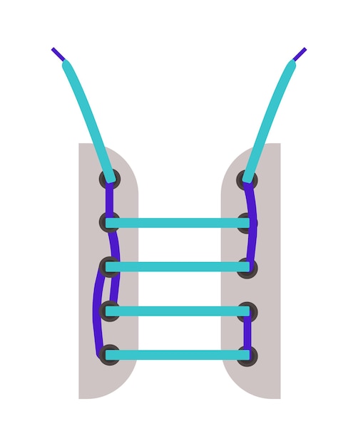 Encaje de los cordones