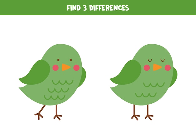 Encuentra tres diferencias entre dos pájaros verdes.