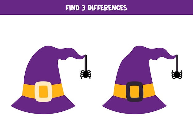 Encuentra tres diferencias entre dos sombreros de Halloween