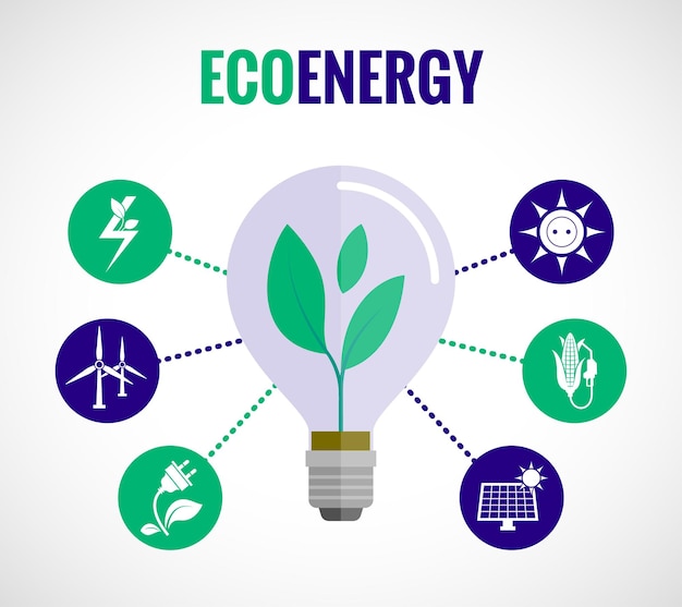energía ecológica