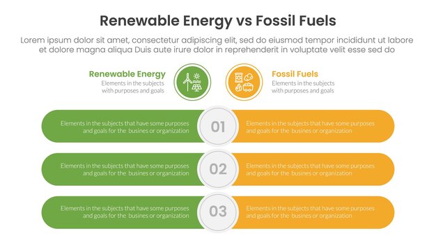 Energía renovable frente a combustibles fósiles concepto de comparación para plantilla de infografía pancarta con barra rectangular redonda opuesta con información de lista de dos puntos