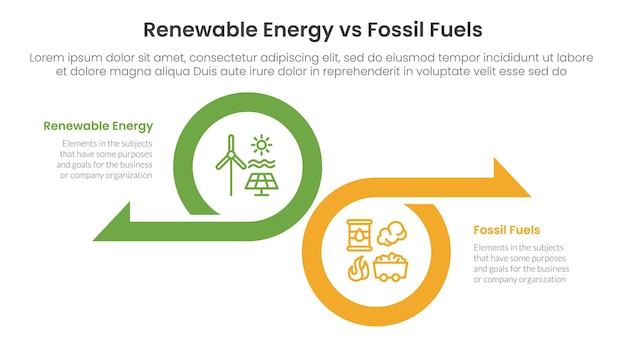 Energía renovable frente a combustibles fósiles concepto de comparación para plantilla de infografía pancarta con círculo grande y flecha dirección opuesta con información de lista de dos puntos