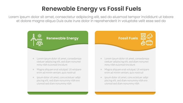 Energía renovable frente a combustibles fósiles concepto de comparación para plantilla de infografía pancarta con curva de remolino de onda cuadro de tabla con información de lista de dos puntos