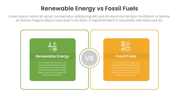 Energía renovable frente a combustibles fósiles concepto de comparación para plantilla de infografía pancarta con gran cuadro de contorno circular con información de lista de dos puntos