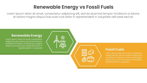 Energía renovable frente a combustibles fósiles concepto de comparación para plantilla de infografía pancarta con gran rectángulo con borde de flecha y hexágono con información de lista de dos puntos