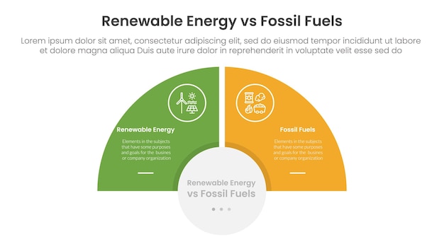 Energía renovable frente a combustibles fósiles concepto de comparación para plantilla de infografía pancarta con medio círculo balance de rebanada opuesto con información de lista de dos puntos