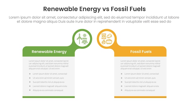 Energía renovable frente a combustibles fósiles concepto de comparación para plantilla de infografía pancarta con tabla de caja grande con encabezado de círculo de burbujas insignia con información de lista de dos puntos
