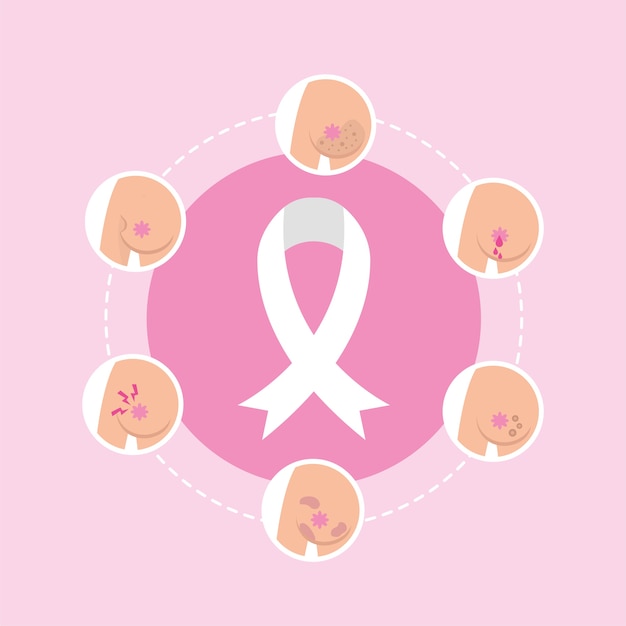 Vector enfermedad de cáncer de mama con lazo rosa.