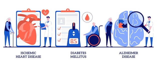 Vector enfermedad isquémica del corazón, diabetes mellitus, concepto de alzheimer con personas diminutas. problemas de salud de las personas mayores. demencia, arteria coronaria, azúcar en sangre, metáfora de pérdida de memoria.