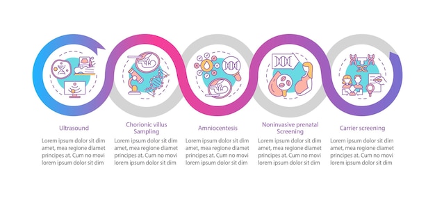 Vector enfermedades genéticas que prueban la plantilla de infografía vectorial. elementos de diseño de presentación sanitaria. visualización de datos con 5 pasos. gráfico de la línea de tiempo del proceso. diseño de flujo de trabajo con iconos lineales