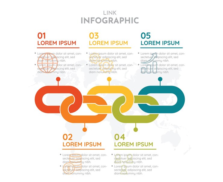 Vector enlace infográfico plantilla conexión cadena borroso mapa del mundo ui