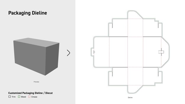 Envases de caja Dieline Envases dieline cortados en matriz