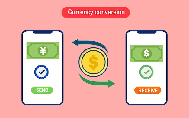 Envío de pagos de Yuan a dólar vector de diseño de concepto de conversión de moneda