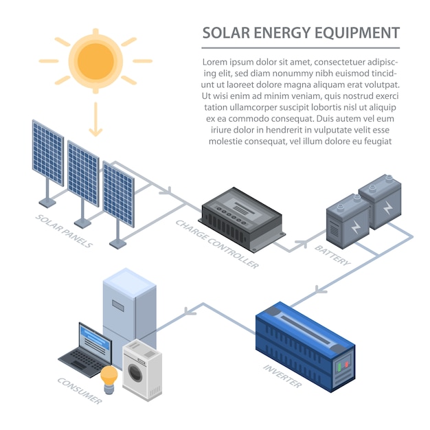 Equipo de energía solar infografía.