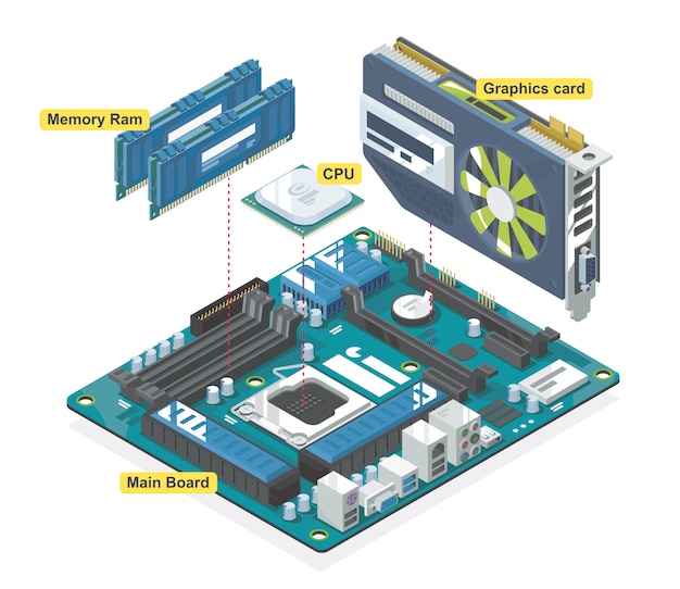 Equipo de hardware de computadora isométrica de diseño simple