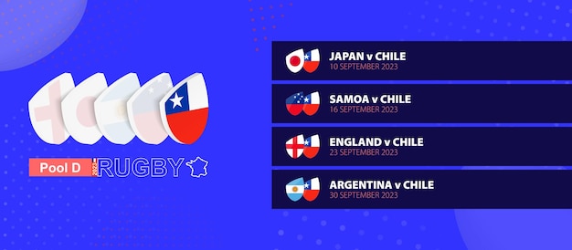 Equipo nacional de rugby de Chile programa de partidos en la fase de grupos de la competición internacional de rugby
