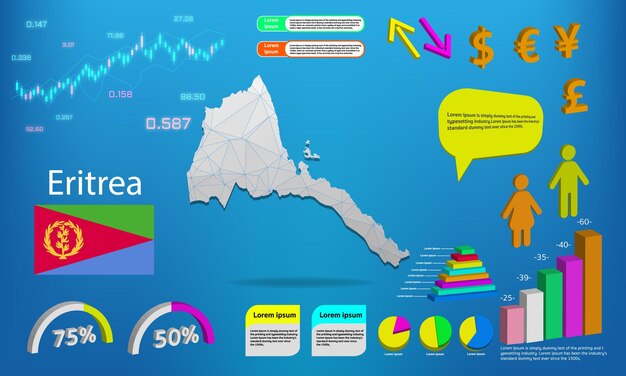 Eritrea mapa info gráficos gráficos símbolos elementos y colección de iconos Mapa detallado de eritrea con elementos infográficos de negocios de alta calidad