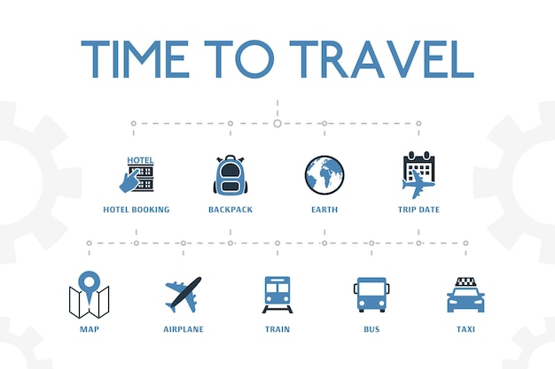 Es hora de viajar plantilla de concepto moderno con iconos simples de 2 colores. contiene iconos como reserva de hotel, mapa, avión, tren y más