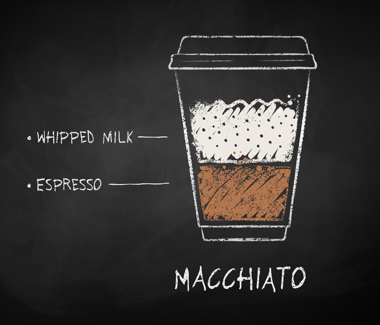 Vector esbozo dibujado con tiza vectorial de la receta del café macchiato en una taza desechable