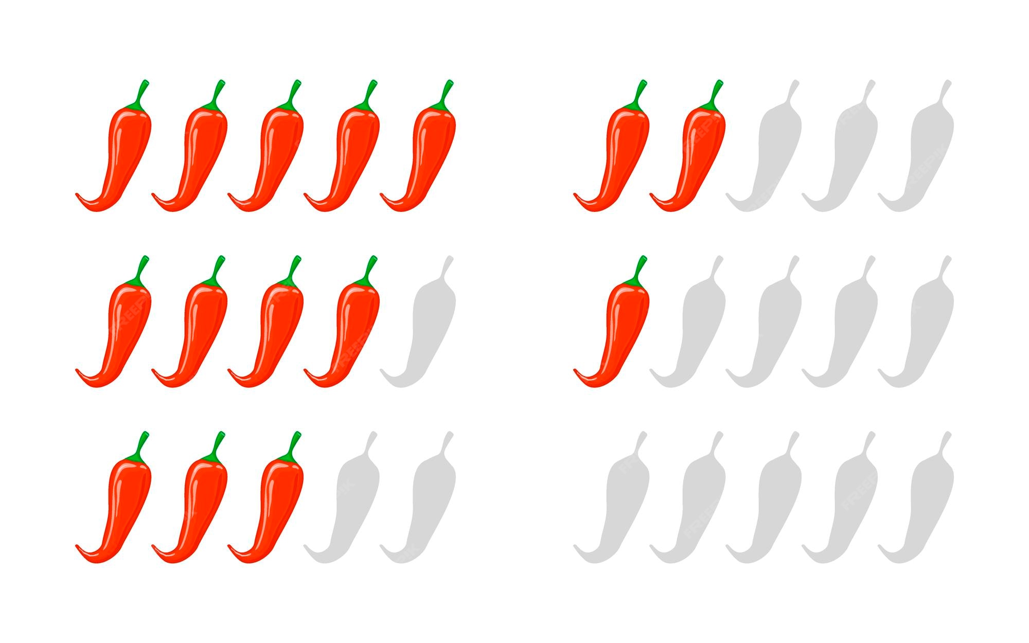 escala-de-nivel-picante-suave-medio-caliente-y-extra-caliente-s-mbolo