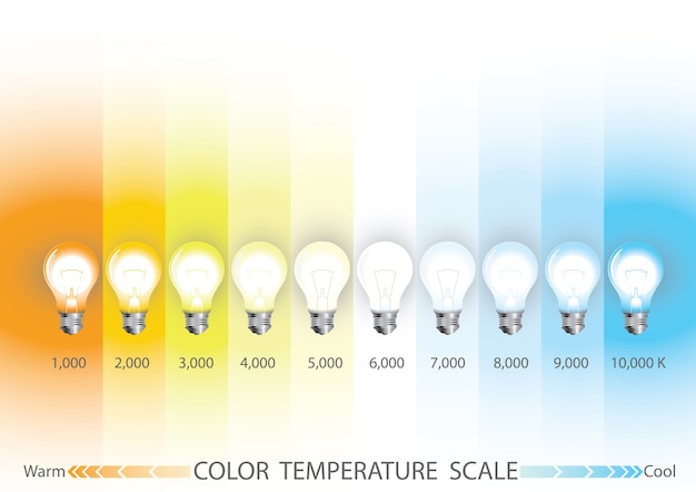 Escala de temperatura de color de luz