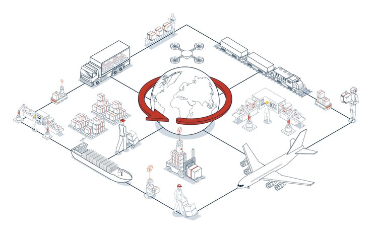 Vector escenas isométricas 3d de la red logística mundial que muestran operaciones de exportación e importación a través de servicios aéreos, ferroviarios y de carga