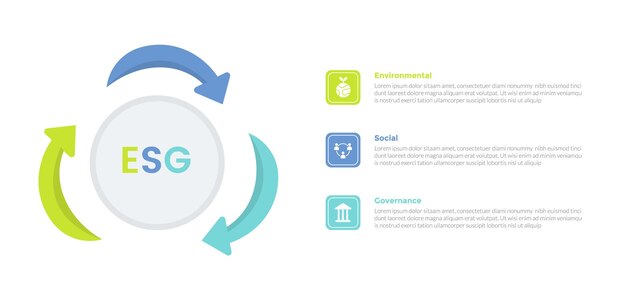 esg diagrama de plantilla de infografía de gobernanza social ambiental con flecha circular en círculo diseño creativo de paso de 3 puntos para vector de presentación de diapositivas