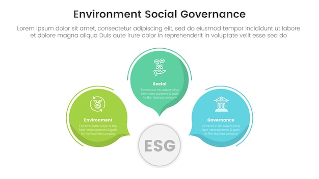 Vector esg infografía ambiental, social y de gobernanza plantilla de etapa de 3 puntos con forma de comentario de llamada de círculo para la presentación de diapositivas