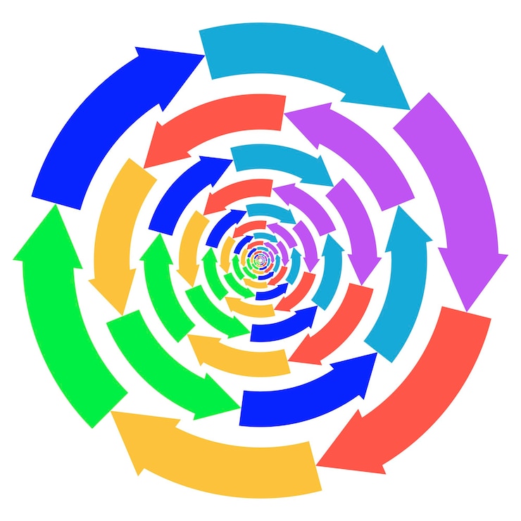 Vector espiral remolino flecha torbellino y vórtice círculo de movimiento redondo dirección vértigo radial