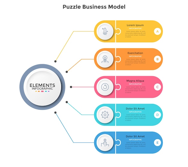 Esquema con cinco elementos de rompecabezas conectados al círculo principal. concepto de 5 características de la estrategia empresarial. plantilla de diseño de infografía simple. ilustración de vector para visualización de información.