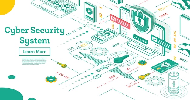 Esquema del concepto de seguridad cibernética