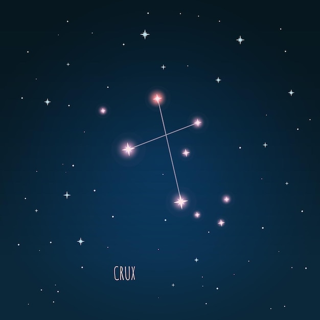 Esquema de constelación crux en cielo estrellado, espacio abierto, constelación a través de un telescopio