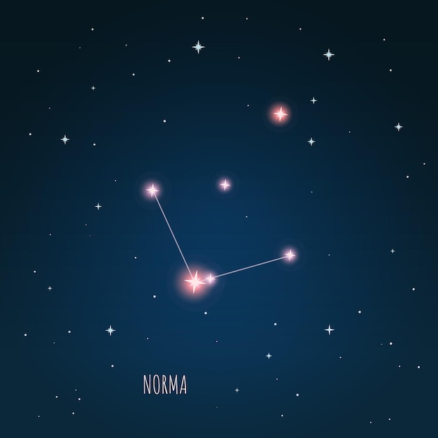 Esquema de constelación Norma en cielo estrellado, espacio abierto, constelación a través de un telescopio