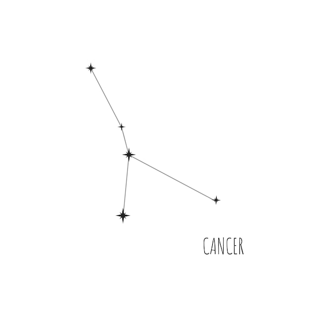 Esquema de constelación simple Cáncer, Doodle, conjunto dibujado de iconos lineales de las 88 constelaciones